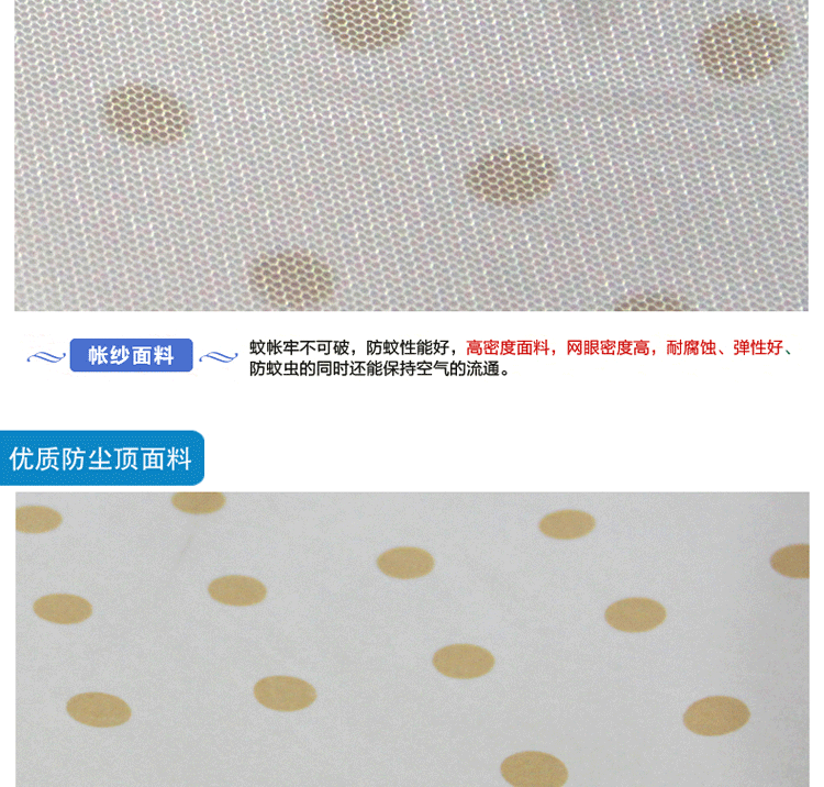
                                        羽诺家纺 单开门加密帐纱 学生宿舍上下铺防尘顶蚊帐 加密粉色 1.8*2米                