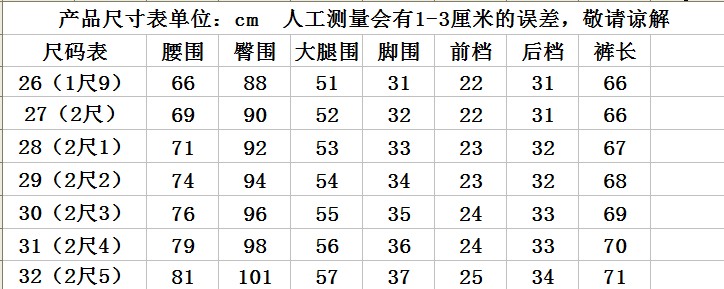 色荟2015春夏新款韩版哈伦裤休闲宽松七分裤女牛仔中裤短裤潮 深蓝色 30码