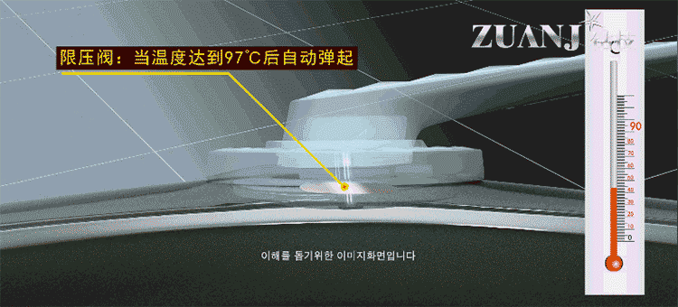 
                                        钻技（ZUANJ）不粘锅进口炒锅深煎炒锅 家用多功能炒锅平底炒锅电磁炉燃气灶适用                