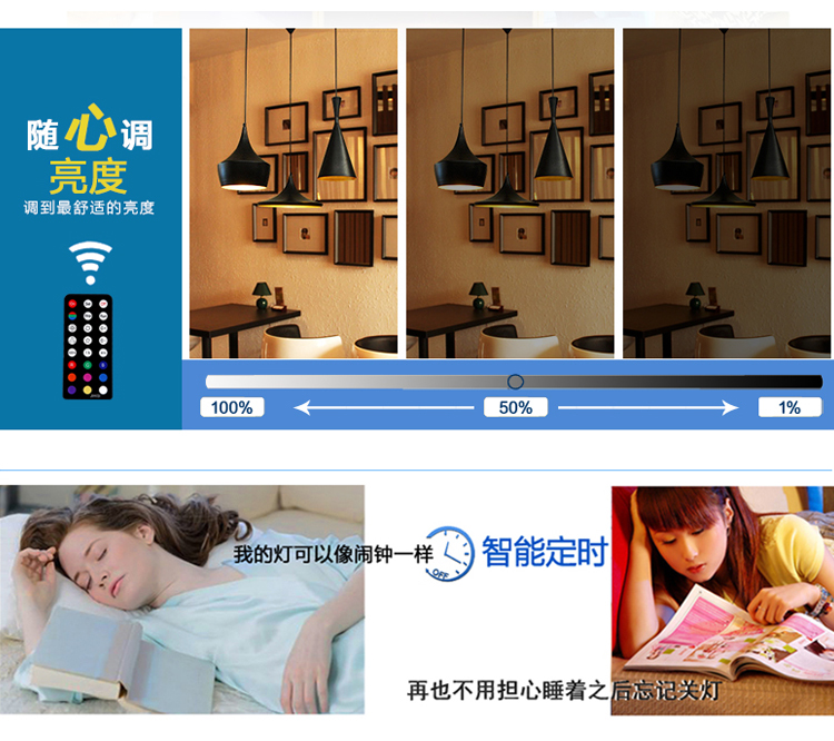 吉海仕（JIHISI）LED 创意【个性吊灯】 餐厅咖啡厅吧台客厅卧室 三头 A+B+C 9W开关调三档 无遥控