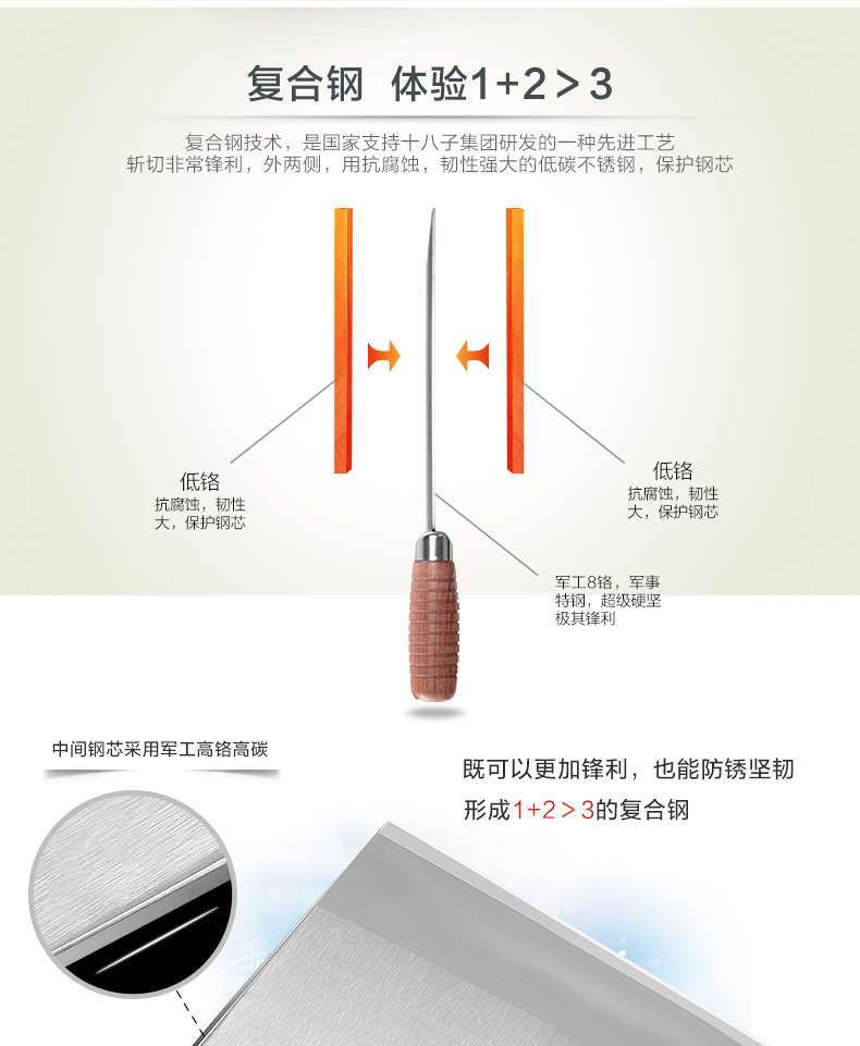 
                                        十八子作 刀具 专业厨师刀 酒店专用刀  三合钢系列 名典系列厨片刀 F202-1                