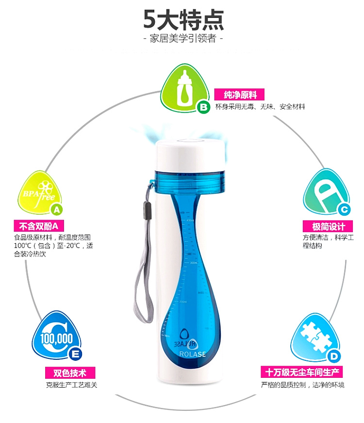 劳乐仕 男女士商务便携随手杯 耐摔塑料运动泡茶水杯 海洋蓝500ml