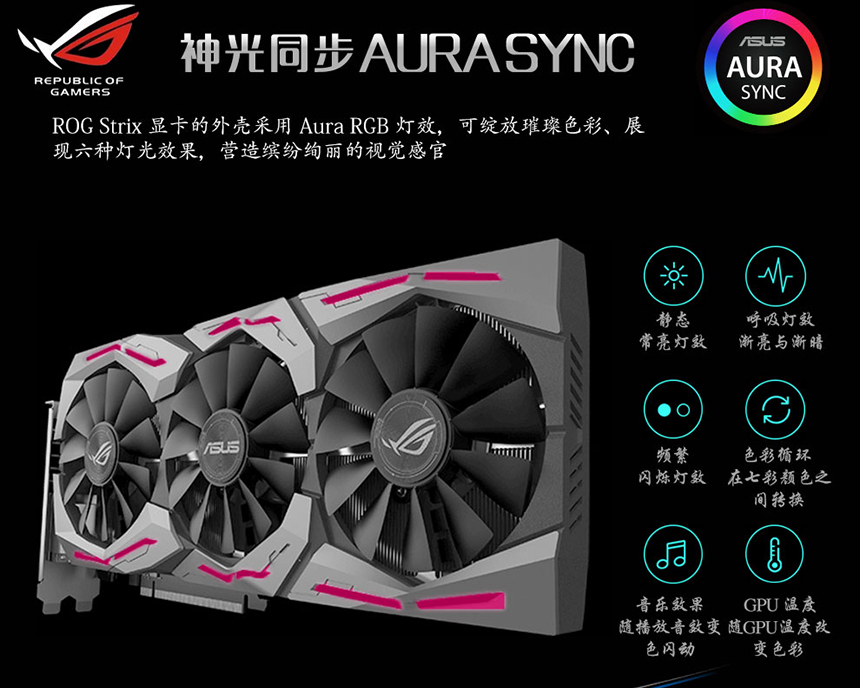 > 顯卡 > 華碩 官方標配:華碩(asus)rog strix-geforce gtx1060-o6g