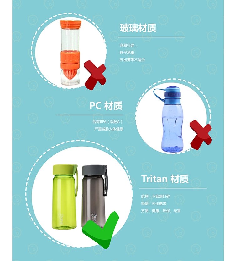 OPUS 创意带盖防漏果汁杯 塑料便携水壶 学生儿童水杯 SS-500 果绿色 500ML