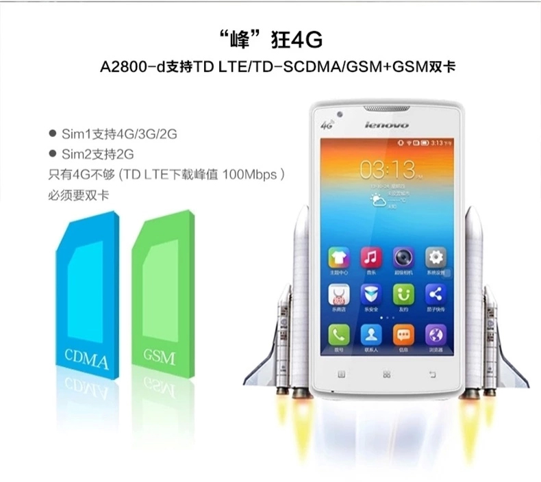 联想 A2800-D  移动4G 智能 手机 (4G ROM) 白色