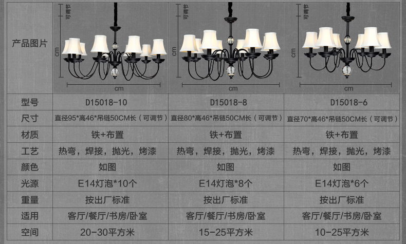 MX 餐厅灯吊灯三头 复古铁艺美式客厅灯饰 简约创意卧室灯具 3头 不带光源
