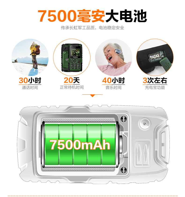 长虹（CHANGHONG）GA968 三防 老人机 移动/联通2G  双卡双待 军绿色