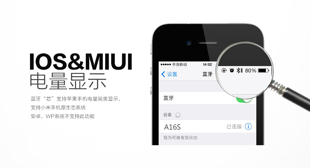
                                        阿奇猫 无线蓝牙耳机入耳式迷你运动/车载耳机 适用于苹果/华为/oppo通用 A16S-白色                