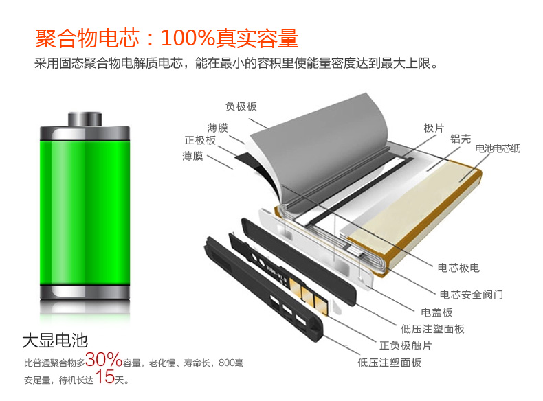 大显(DaXian)I9500移动/联通2G(GSM)老人手机 红色