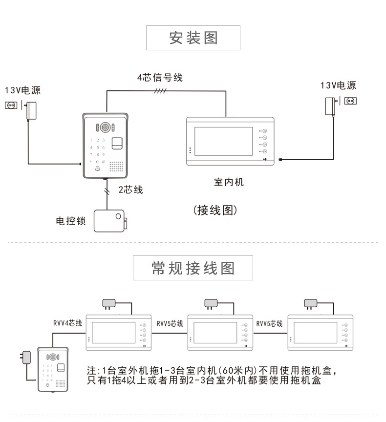 天圖指紋密碼可視對講門鈴家用別墅高清視頻監控攝像頭有線智能樓宇