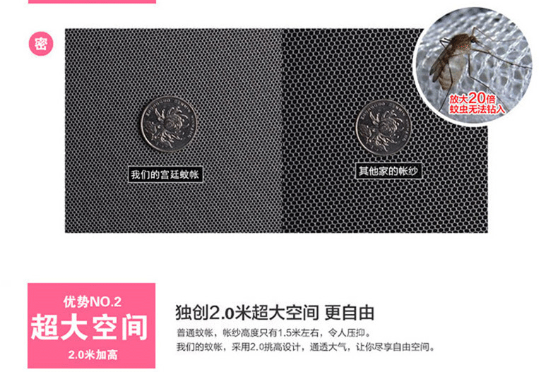 斐亚诺六开门豪华蚊帐韩式裙摆落地式超柔帐纱蚊帐加宽加高加粗支架1.5/1.8米学生 高贵典雅-粉色 205*220*205cm