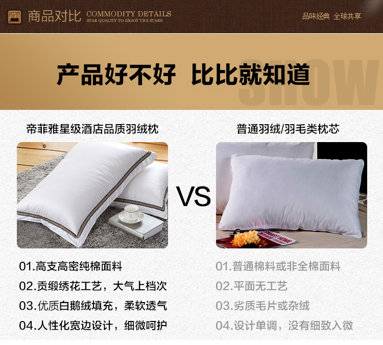 帝菲雅  羽绒枕头绣花羽绒枕芯 五星级酒店鹅绒枕芯 绣边枕(单个装) 74x48cm