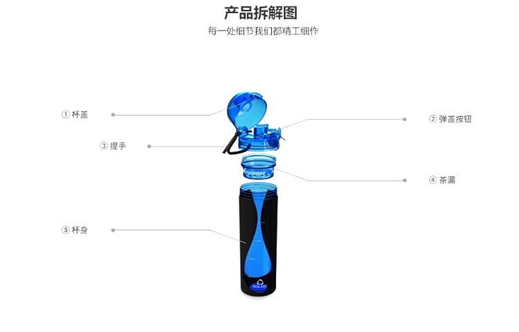 劳乐仕 时尚运动水壶带盖随手杯 创意塑料水杯便携 学生杯子防漏 海洋蓝500ml