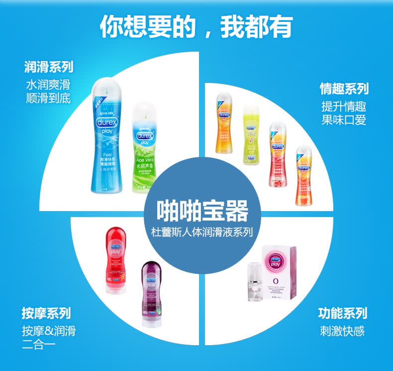 杜蕾斯润滑液人体润滑油水溶性润滑剂夫妻房事成人情趣性用品爽滑快感