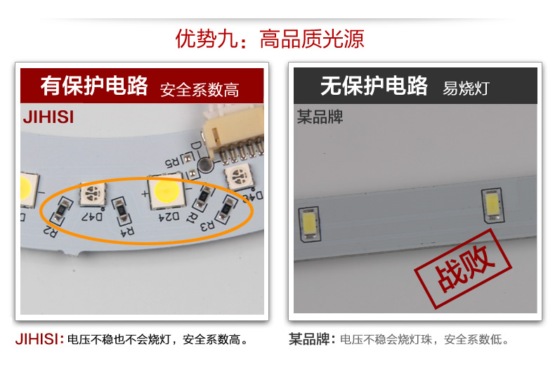 JIHISI led吸顶灯 水母简约现代卧室灯 遥控全彩灯具 开关调色温24W直径52厘米无遥控