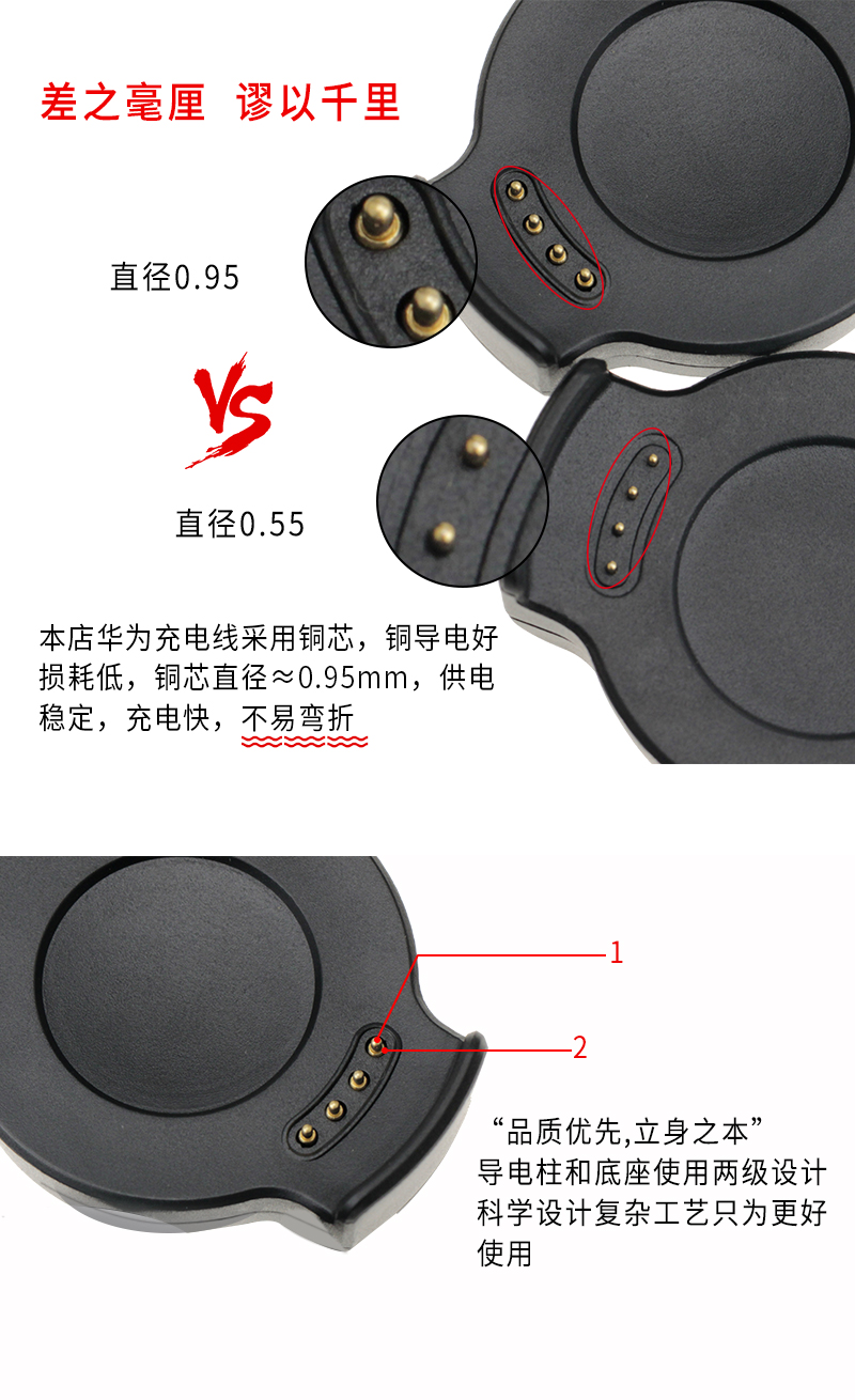 易科森华为watch Watch 2 Pro Gt Gt2e Gt2手表充电底座充电器充电线可连电脑一代一体式华为watch充电器 白色 图片价格品牌报价 京东