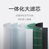 Mijia Xiaomi Air Purifier 4 Pro filter element removes formaldehyde, removes odor, filters out PM2.5 dust and pollen, five-fold purification double-coating integrated filter element Mijia Air Purifier 4 Pro filter element