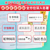 Luotuo Xiangzi, complete book without deletions, recommended reading for seventh grade students, extracurricular reading books for primary and secondary schools, barrier-free reading, review of everything with exercises for seventh grade students