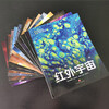 Fan Deng recommends All About the Universe, a set of 16 volumes, a popular astronomy book for primary and secondary school students and adults, jointly produced by National Geographic, NASA, and ESA, translated and reviewed by experts from the National Astronomical Observatory, a panoramic view of the universe, Milky Way, Solar System, Mars, Earth, Moon and Starry Sky Illustrated Book