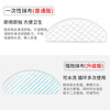 Xiaojiang (XIAOJIANG) is suitable for Ecovacs sweeping robot accessories T9 T8 POWER/N8 Pro filter element side brush roller brush cover disposable rag strong mop filter dust box consumables 50 pieces of strong mop rags come with 1 pair of side brushes and 1 filter