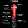 Outdoor fire hydrant above ground hydrant SS100/SS150/65-1.6 intelligent fire hydrant underground new encryption anti-collision SS100 with certificate 85CM high