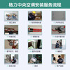 Gree central air conditioner, one to four, one to three, one to two duct machines, new national standard first-level energy efficiency, household multi-split frequency conversion heating and cooling embedded card machine, Yiju GMV-large 3 horses, first-level energy efficiency, one to two, installation included