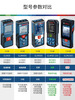Bosch (BOSCH) imported infrared laser distance meter GLM30/40/50/80 meter electronic laser ruler handheld measuring instrument GLM4000 comes standard