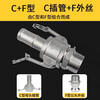 Jinchao 304 stainless steel quick connector snap-on union 4/6 points 1/2/3 inch water pump water pipe joint collection A+B type DN80/3 inch-304 material