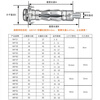 Yingtang hollow brick expansion bolt hollow gecko aircraft type hollow wall gypsum board expansion screw M4M5M6M8 M5*8010 pieces thickness 28-50mm