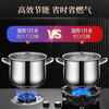 Gas stove, gas stove, windproof and fire-proof hood, household energy-saving cover, windproof and anti-slip bracket, natural gas stove windshield, four-claw applicable, 2 fire-proof and windproof hoods