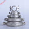 Yue Changsheng 304 stainless steel copy forest clamp, groove clamp, pipe clamp, water treatment, Huff Festival clamp, connector 304 DN150 159