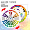Multifunctional color wheel card 12 hue circle color circle chart color card multifunctional paint cake color card ratio three primary color card color matching color children's color recognition card sample country