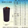 Motor capacitor CBB60 450V capacitor water pump capacitor starting capacitor range hood capacitor 6