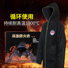 He Jiagong fire-proof cloak, fire-proof clothes, cloak, fire blanket, gas mask, household fire escape rescue, cloak+mask+water-based fire extinguisher+smoke alarm