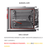Electric constant temperature blast drying oven, headlight, laboratory, high temperature, small industrial dryer, heating oven. How to choose the heating method--please double-click the picture to open it.