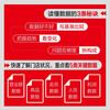 How to do store retail? 6 formulas to improve store performance (produced by People's Post and Puhua)