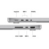 Quasi-new product Apple/Apple AI notebook/MacBookPro 14-inch M4Pro (14+20 core) 24G 1T silver notebook computer MX2F3CH/A