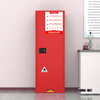 KINKOCCL industrial explosion-proof cabinet chemical safety cabinet storage cabinet fire-proof hazardous chemicals storage cabinet weak acid and weak alkali cabinet flammable and explosive dangerous goods cabinet 22 gallons red