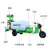 Dingkaisheng New Energy Electric Sprinkler Truck Construction Site Sprinkling Water and Dust Removal Mobile Disinfection Fog Cannon Truck Tricycle Fog Cannon Sprinkler Truck Type 08 Fog Cannon + Water Gun + Rear Sprinkler + Side Sprinkler Four-in-One Function