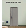 Simple zero-degree dry paint door solid wood composite environmentally friendly paint-free door anti-corrosion light luxury custom interior door bedroom concierge door single door leaf