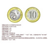 <The Year of the Dragon presents auspiciousness and the order of the snake presents auspiciousness> 2024 Year of the Dragon and 2025 Year of the Snake commemorative coins commemorative banknote packaging and rating