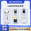 UWB ranging indoor positioning base station label TWR module development board tutorial open source DW1000DW3000PDOA follows Che Haoru Technology ULM1-GP industrial license communication 400 meters based on DW1000