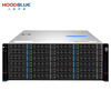 Hoodblue disk array TS7036-2RP-576TB external