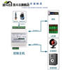 Text-to-speech playback module rs485modbus industrial MP3 sound controller security alarm tcpip passive wall speaker 86W