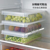 Shuangshan Refrigerator Egg Storage Box 18-hole Plastic Egg Tray with Cover Kitchen Storage Box Food Storage Box Egg Storage-1 (Length 34 Width 22.5 Height 8cm)
