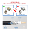 50-7 Feeder 7D-FB Low Loss Outdoor Coaxial Cable Base Station AP Gateway Connection WiFi Antenna Extension Cable 1.3 N Male-SMA Internal Needle 5m