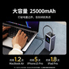 Greenlink 3C certified, can be used on airplanes, Powerful laptop power bank 25000 mAh PD200/140W fast charging large capacity power bank, suitable for Xiaomi computers