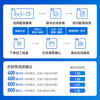 ESSILOR (ESSILOR) diamond crystal series high-definition wear-resistant anti-blue light myopia thin lenses with prescription spectacle frames for men and women titanium + metal - full frame - 4023BK - black frame + Essilor film rock HD 1.60 current film
