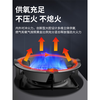 Mingzhe Windproof Cover Gas Stove Cast Iron Frame Household Gas Stove Stand Holder Fire Ring Universal Anti-slip Bracket Windproof 5-Grab Windproof Fire Cover 2 pcs