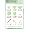 Zi Rui Jingdezhen high-end gold edge tableware and dishes set jade porcelain housewarming wedding gift box for home use 39 green jade porcelain color box